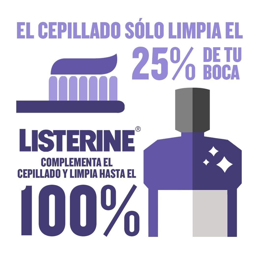 Enjuague Bucal Listerine Zero Total Care 500 ml, , large image number 4