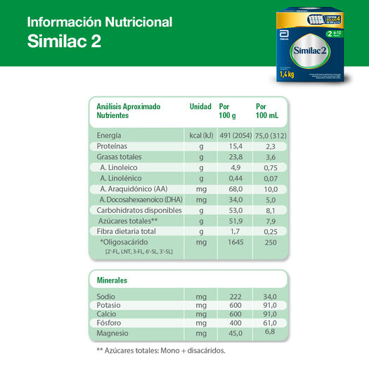 Similac Formula Etapa 2 x 1400 g, , large image number 1