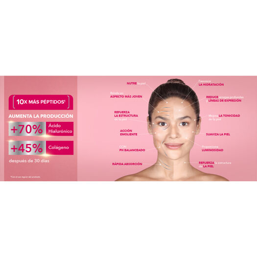 Crema Cicatricure Facial Antiarrugas 60G, , large image number 2