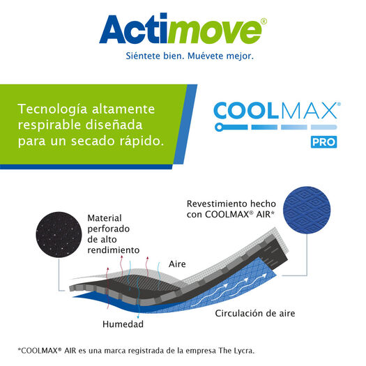 Actimove Rodillera R/A Negra M X 1un, , large image number 2