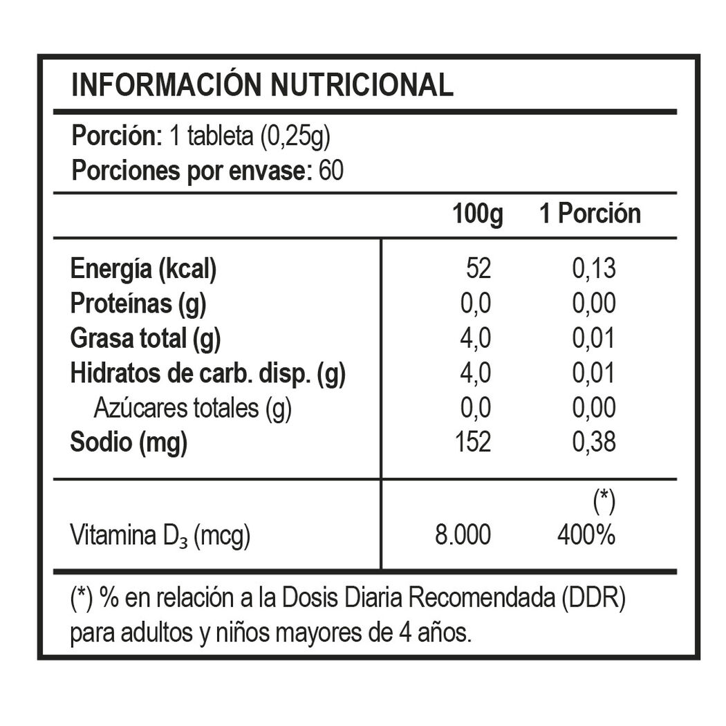 Vitamina D Vitaday 800 Ui 60 Cápsulas, , large image number 1