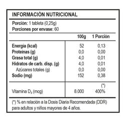 Vitamina D Vitaday 800 Ui 60 Cápsulas