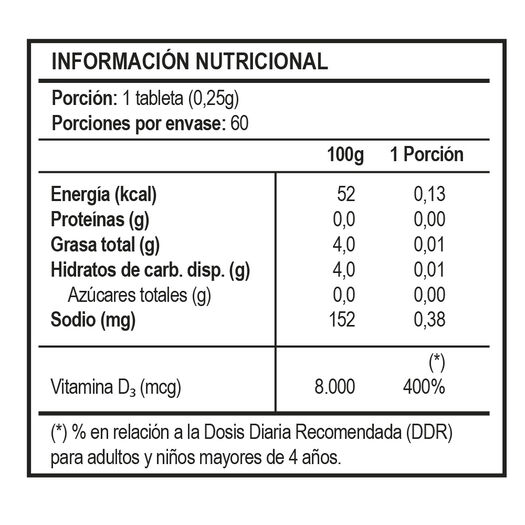 Vitamina D Vitaday 800 Ui 60 Cápsulas, , large image number 0