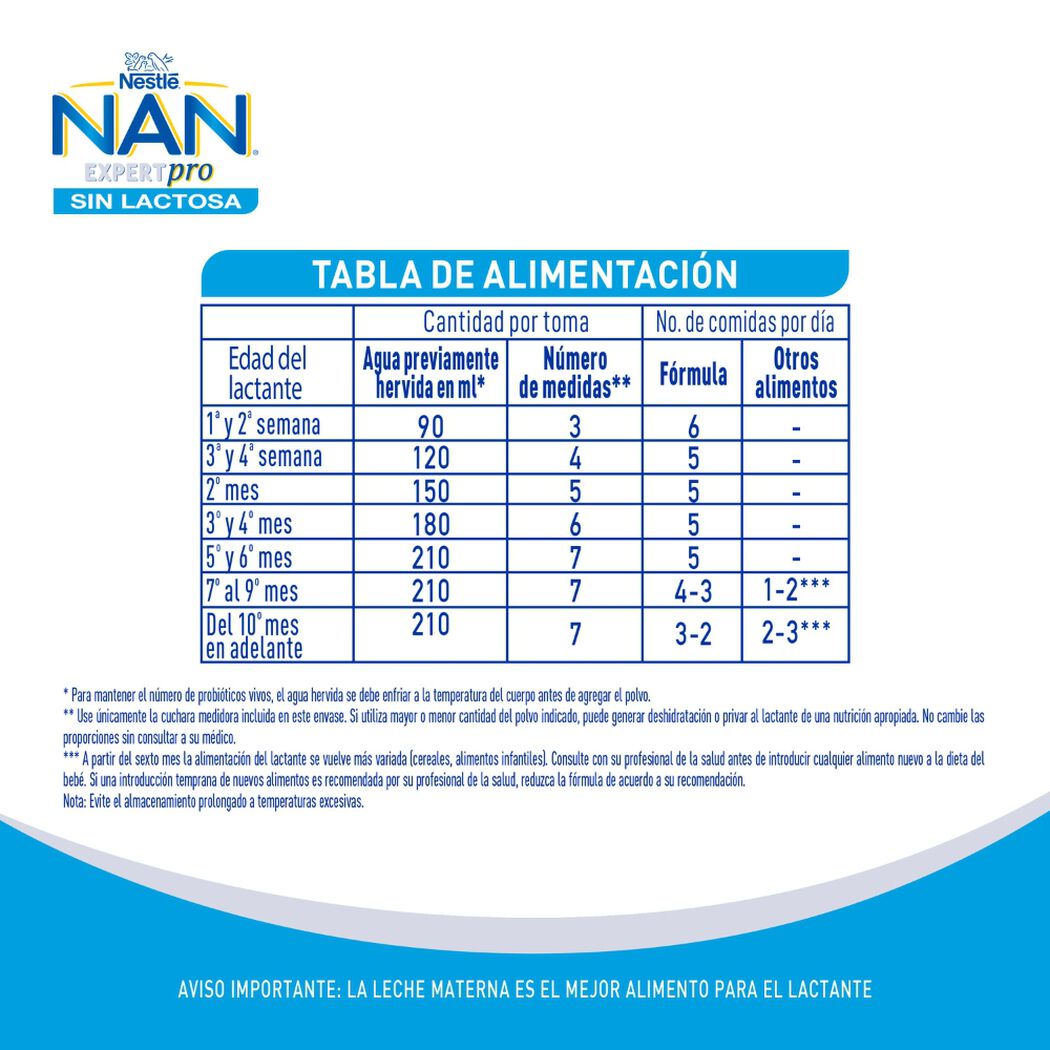 Fórmula Infantil Nan Sin Lactosa 400 g, , large image number 3