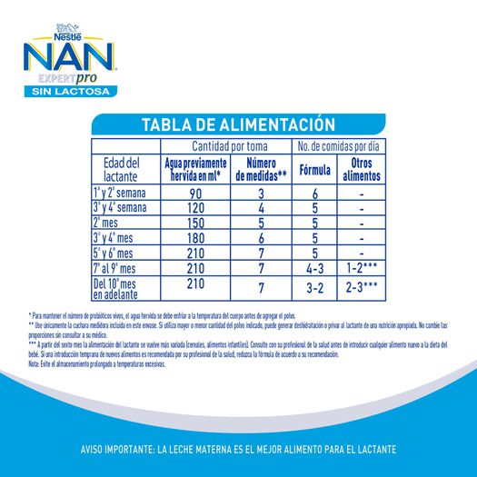 Fórmula Infantil Nan Sin Lactosa 400 g, , large image number 3