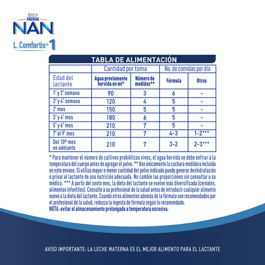 F&oacute;rmula Infantil Nan 1 L Comfortis 800 g, , large image number 3