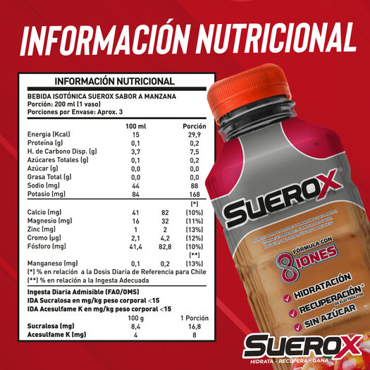 Suerox Manzana 630 ML, , large image number 1