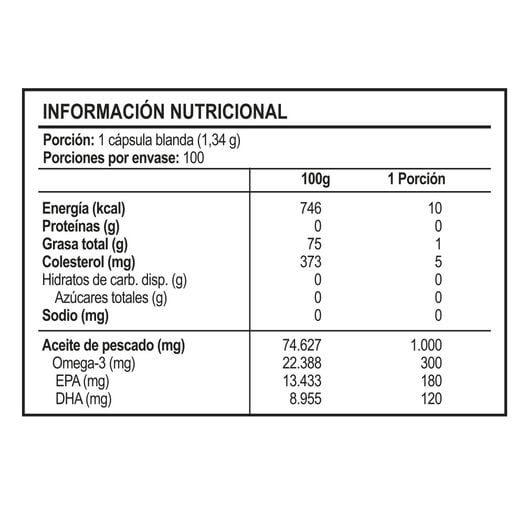 Vitaday Fish Oil 1000 Mg 100 Cápsulas, , large image number 1