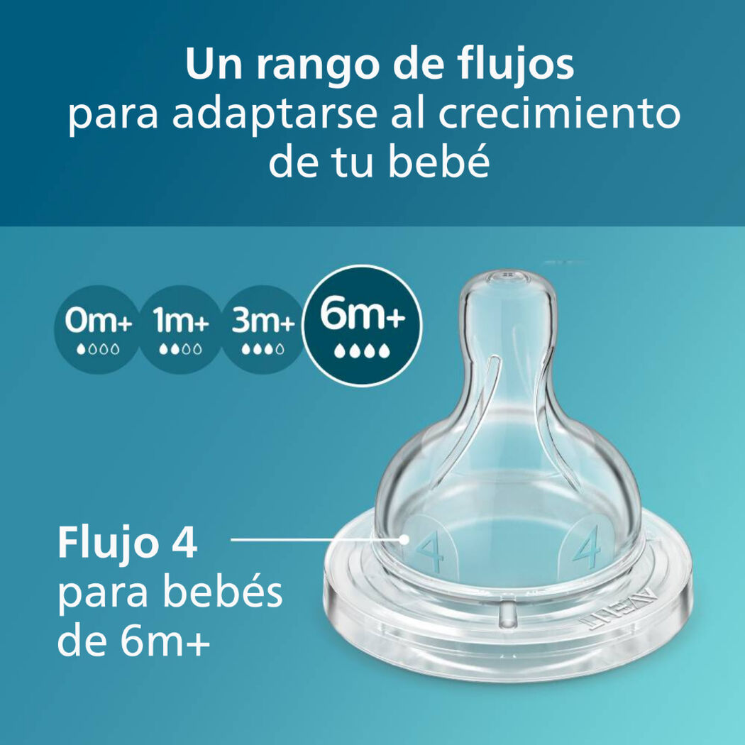 Tetina Avent Anti-Colic Flujo R&aacute;pido 6+ Meses 1 un, , large image number 4