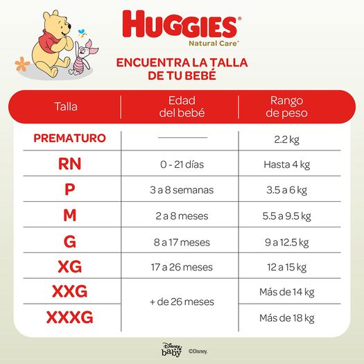 Pañales Huggies Natural Care P 34 un, , large image number 4