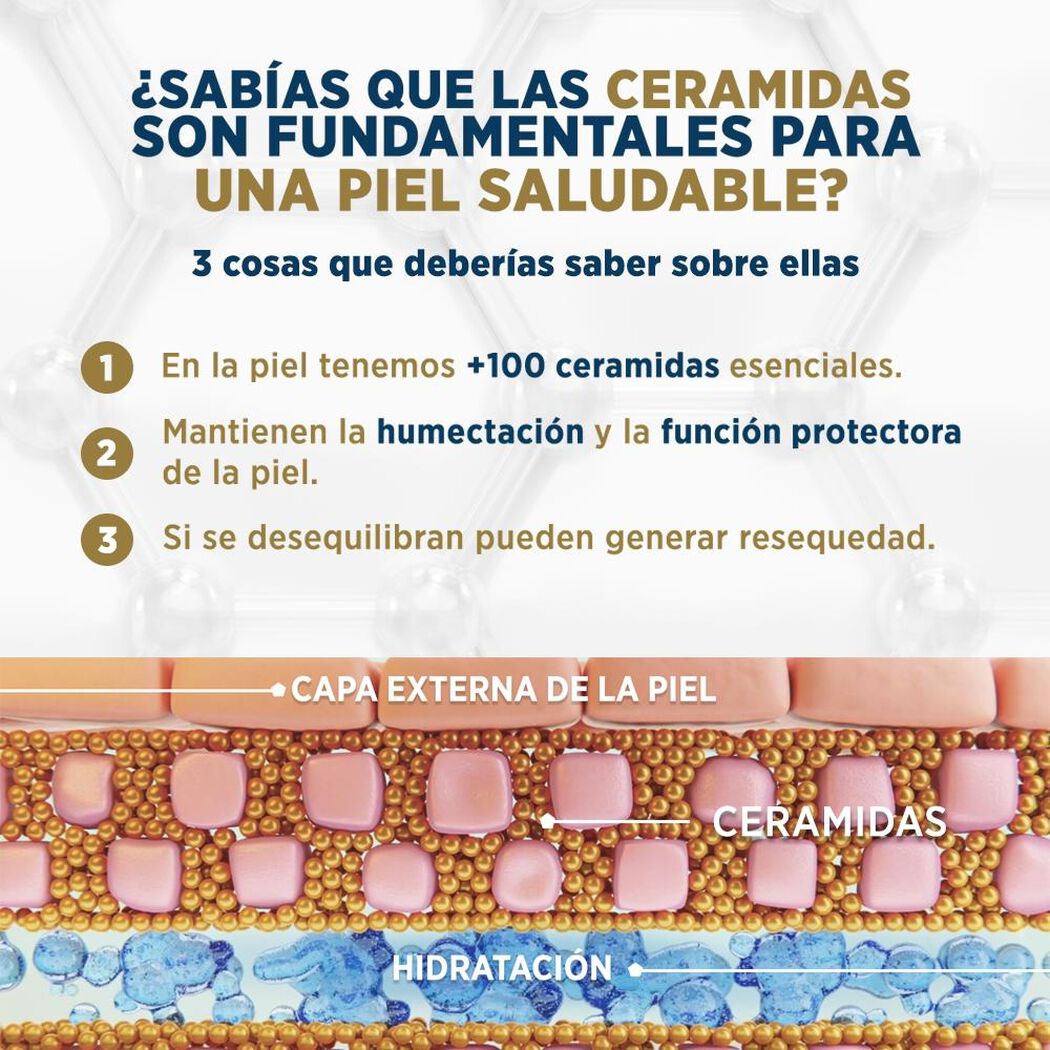 Lubriderm® reparación intensiva x 400 ml, , large image number 1