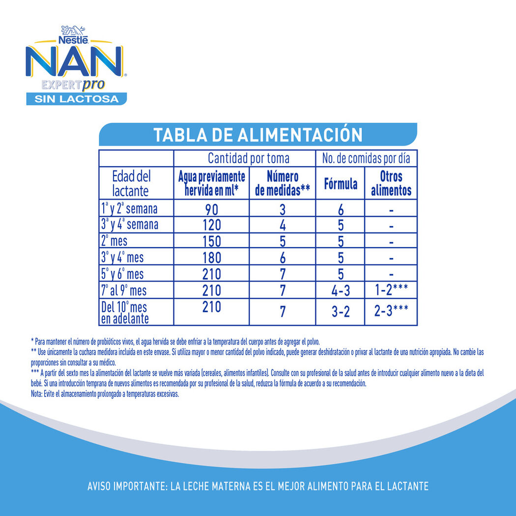 F&oacute;rmula Infantil Nan Sin Lactosa 400 g, , large image number 3