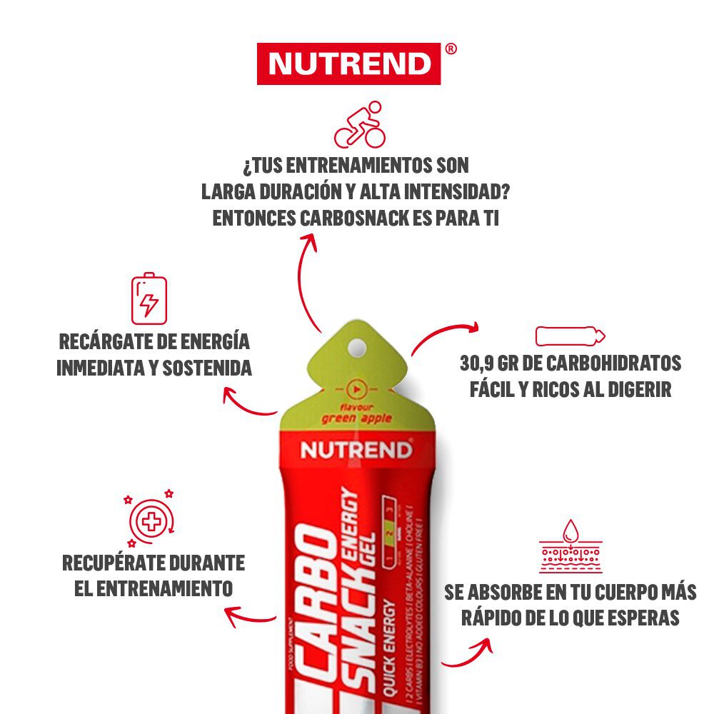 Gel énergétique Nutrend Carbosnack Caféine Goût Cola - Lot De 12 Tubes De 50 G