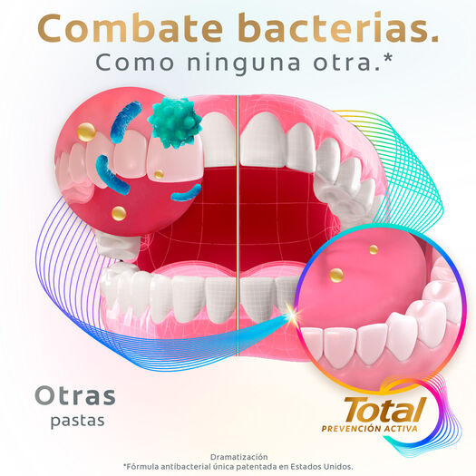 Pasta Dental Colgate Total Clean Mint 75 mL 2 un, , large image number 3