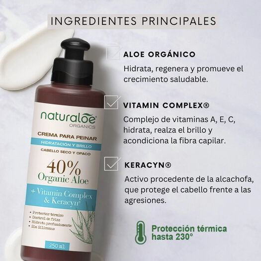 Crema de Peinar Naturaloe Hidratación & Brillo 250mL, , large image number 1