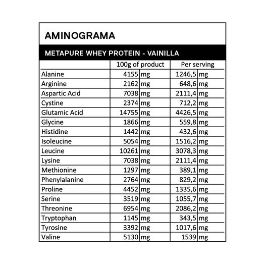 Proteína QNT Metapure Isowhey Zero Vanilla 908 g, , large image number 3