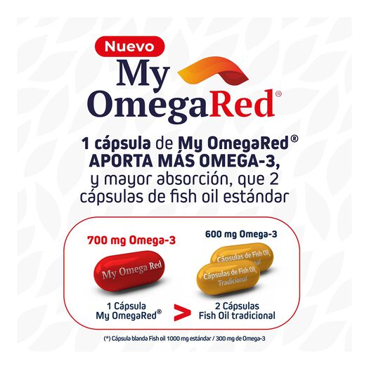 My Omega Red 60 Cápsulas Blandas, , large image number 1