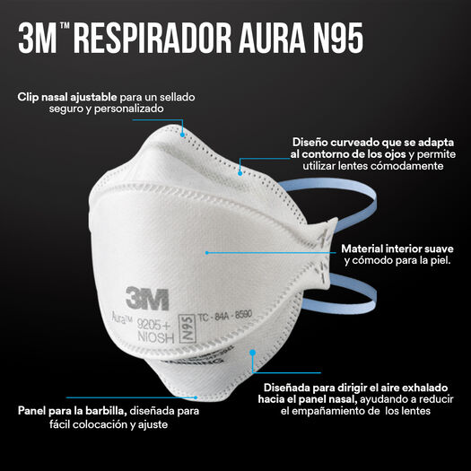 Respirador Aura N95 3M, 3 mascarillas, , large image number 1
