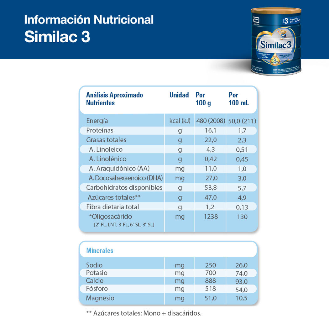 Fórmula Infantil Similac 3 Con 5hmo 800 g, , large image number 1