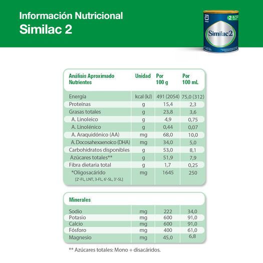 Fórmula Infantil Similac 2 Con 5hmo 350 G, , large image number 1