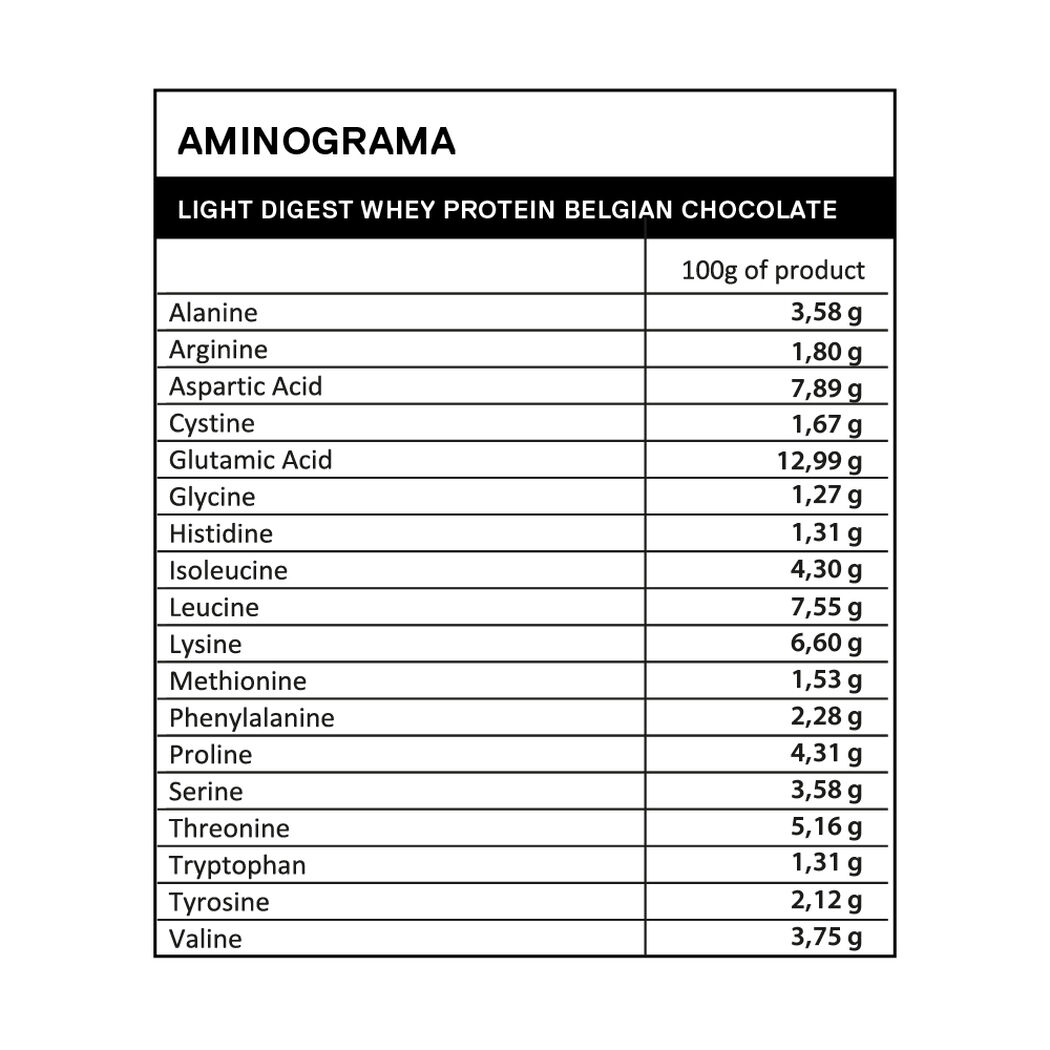 Proteina QNT Light Digest Chocolate 500 g, , large image number 3