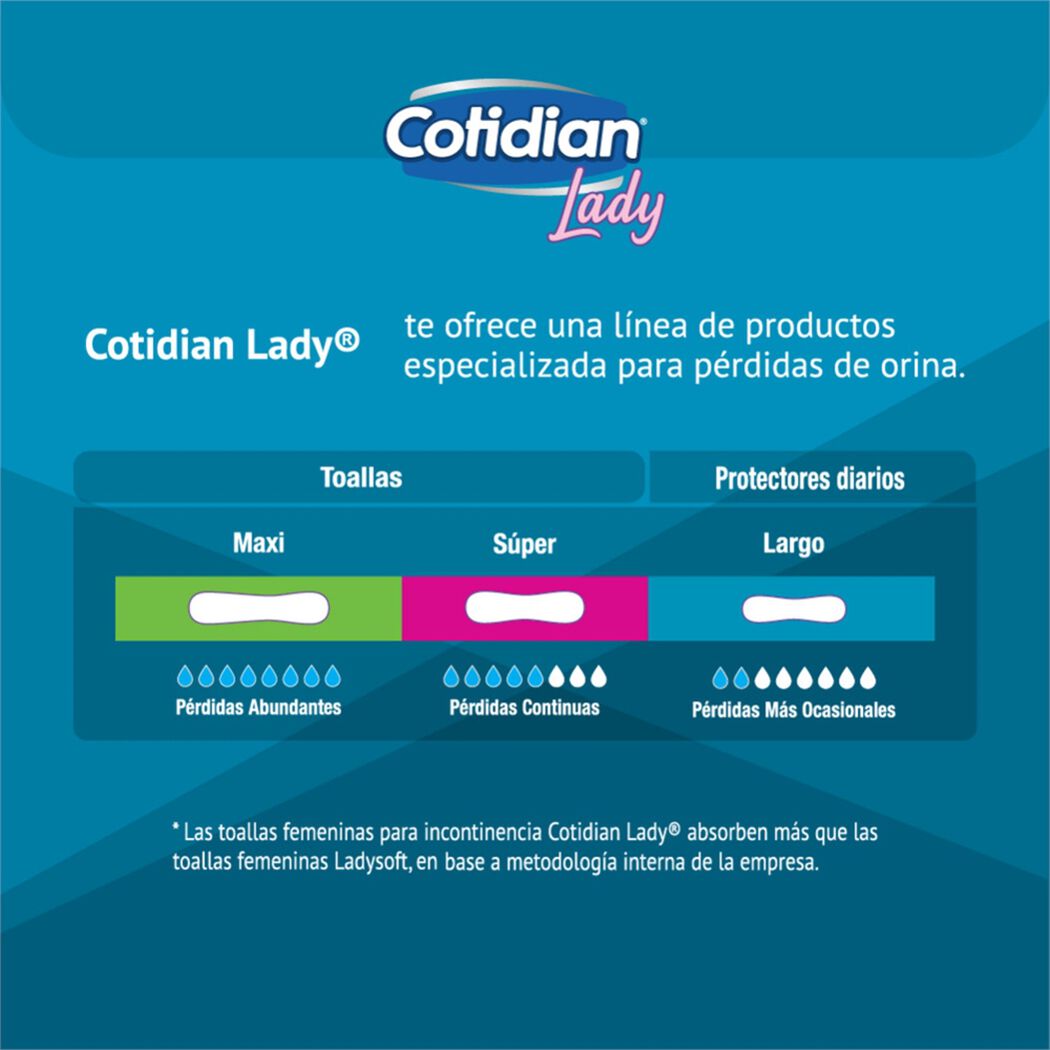 Cotidian Lady Protector Diario Largo x 26 Unidades, , large image number 4