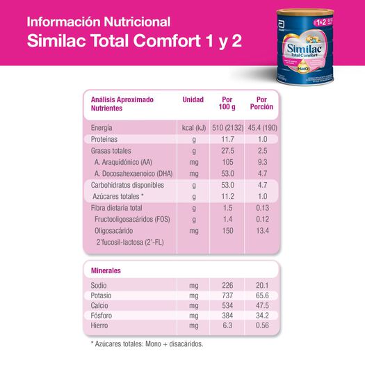 Fórmula Infantil Similac Total Comfort Tarro 820 g, , large image number 1