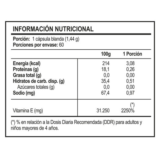 Vitaday Vitamina E 1000 Ui 60 Cápsulas Blandas, , large image number 1
