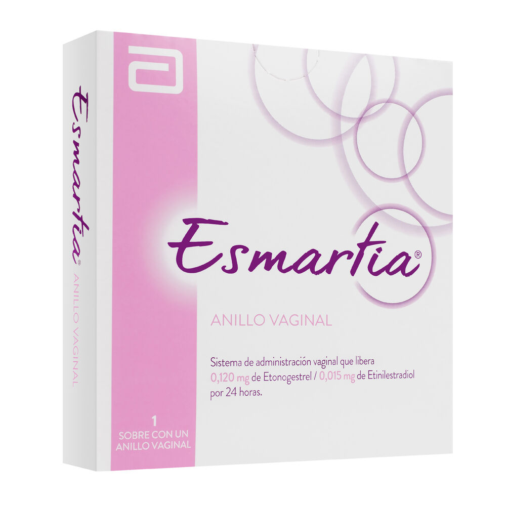 Anillo anticonceptivo seguridad social precio 2025