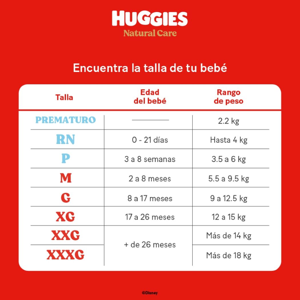 Pañales Huggies Natural Care XXG 52 un, , large image number 3