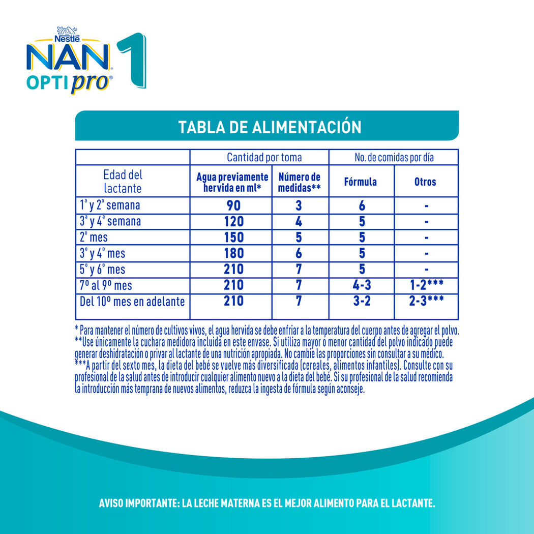 F&oacute;rmula Infantil Nan 1 Optipro Hmo 800 g, , large image number 3