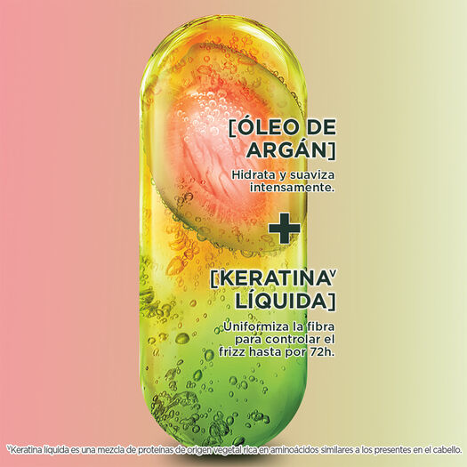Tratamiento Lamellar Fructis Adios esponjado180Ml, , large image number 1