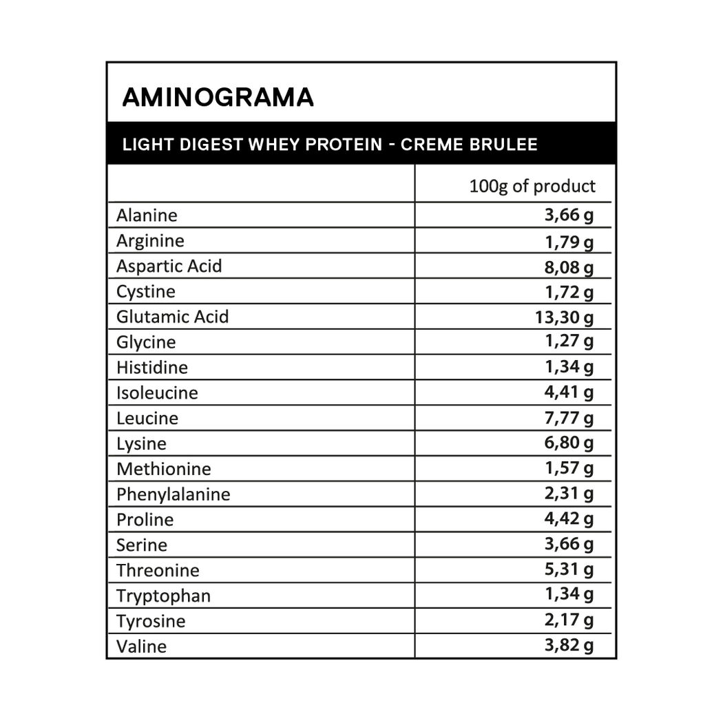 Proteina QNT Light Digest Creme Brule 500 g, , large image number 3