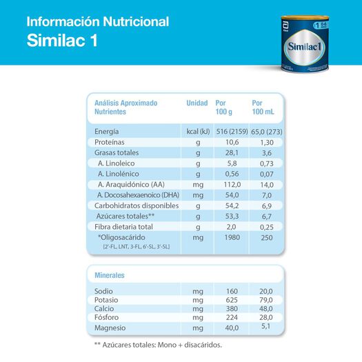 Similac 1 - 350 grs, , large image number 1