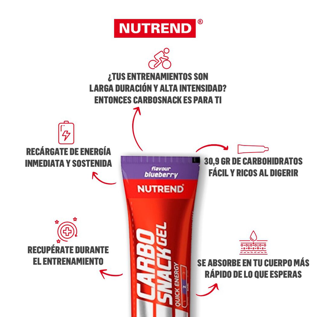 Nutrend Carbosnack Blueberry x 50 g Gel en Tubo, , large image number 1