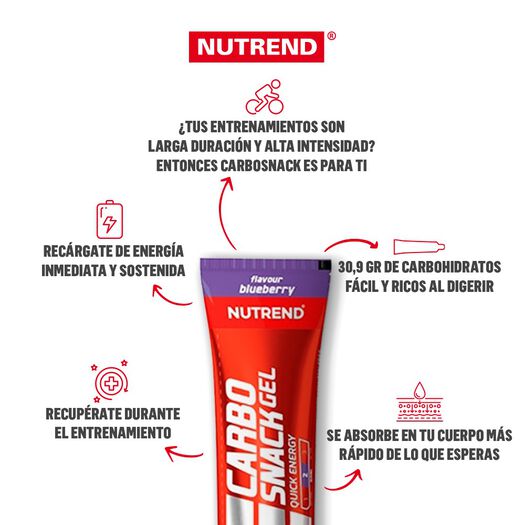 Nutrend Carbosnack Blueberry x 50 g Gel en Tubo, , large image number 1