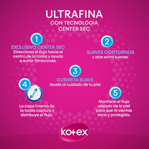 Toalla Higiénica Kotex Ultra Fina Suave 24 un, , large image number 2