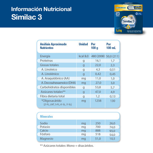 Similac Formula Etapa 3 x 1400 g, , large image number 1