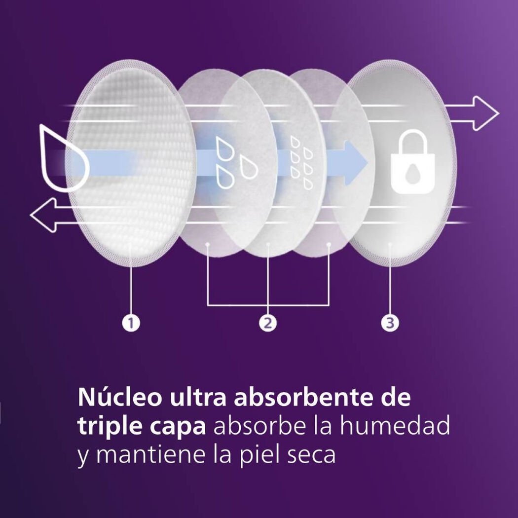 Absorbentes Avent de Leche 100 un, , large image number 1