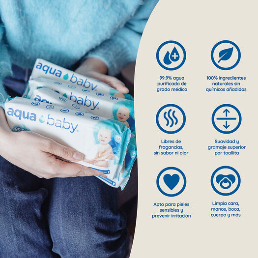 Caja 12 Toallitas Húmedas Aqua Baby 60un, , large image number 1