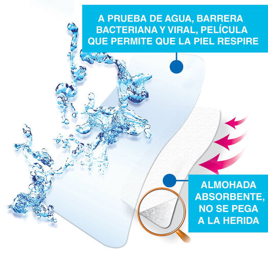 Apósito Impermeable Transparente con Almohadilla 6x10cms. Nexcare, , large image number 3
