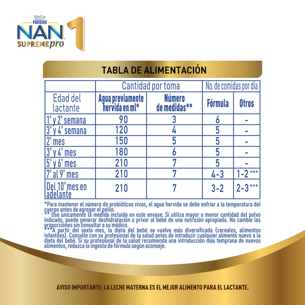 F&oacute;rmula Infantil Nan 1 Supreme Pro 800 g, , large image number 3