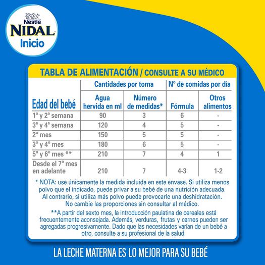 Fórmula Infantil Nidal Inicio Tarro 800 g, , large image number 2