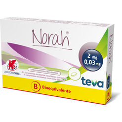 Norah x 28 Comprimidos Recubiertos