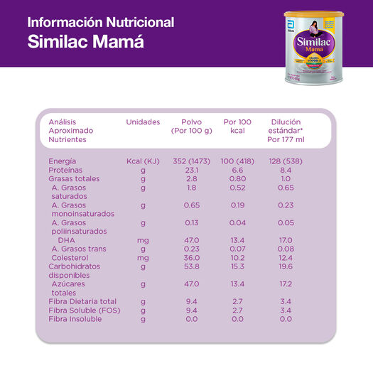 Similac Formula Mama Tarro x 400 g, , large image number 1