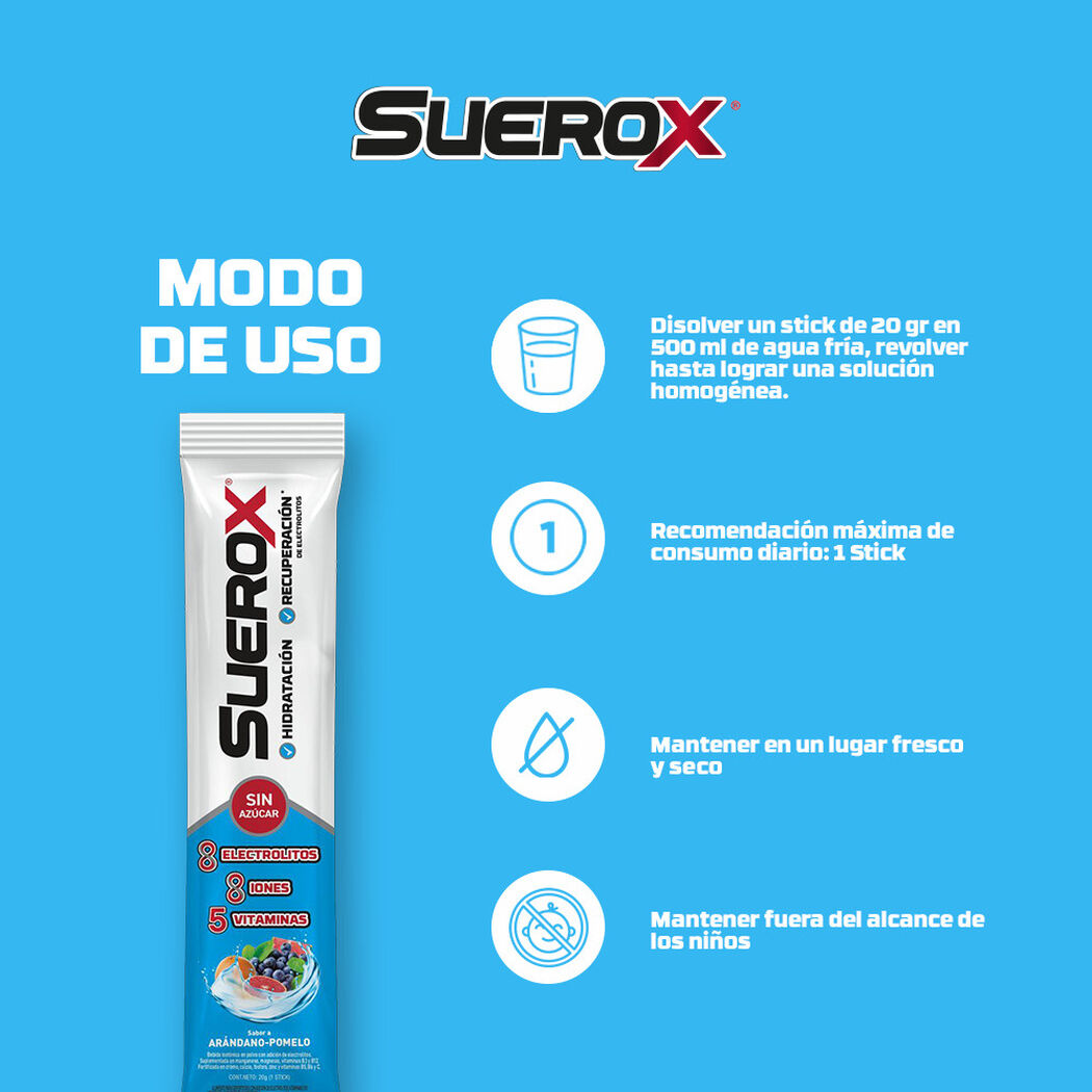 Suerox Polvo Ar&aacute;ndano Pomelo Pack 4 Unidades de 80gr., , large image number 4