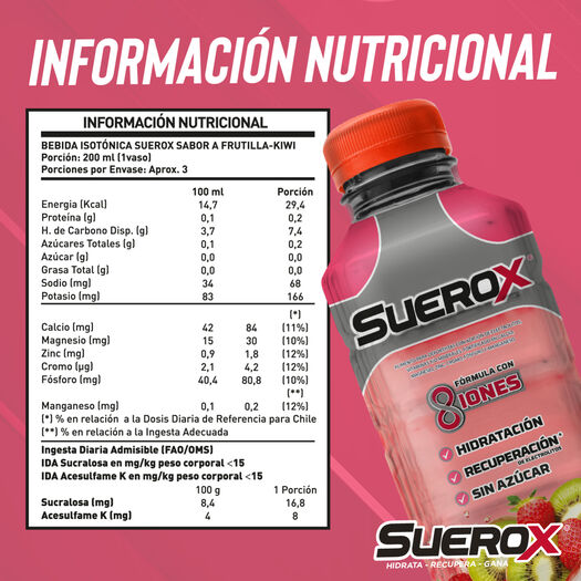 Suerox Frutilla-Kiwi 630 ML, , large image number 1