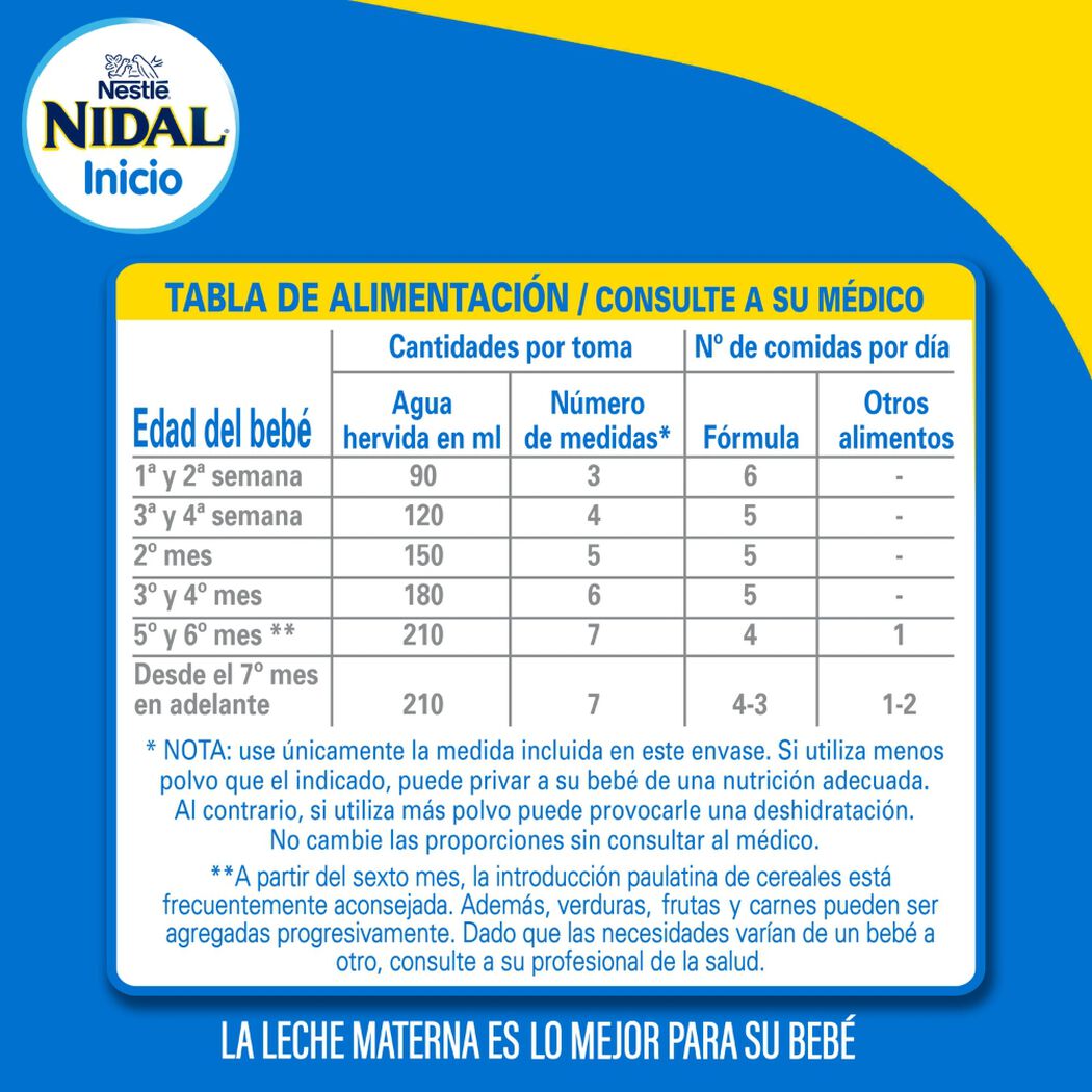 Fórmula Infantil Nidal Inicio Tarro 800 g, , large image number 1