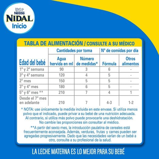 Fórmula Infantil Nidal Inicio Tarro 800 g, , large image number 1