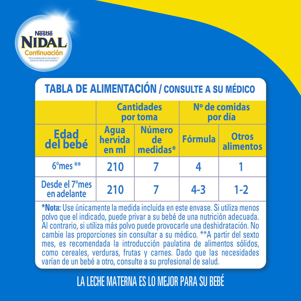 F&oacute;rmula L&aacute;ctea Nidal Continuaci&oacute;n 800 g, , large image number 3